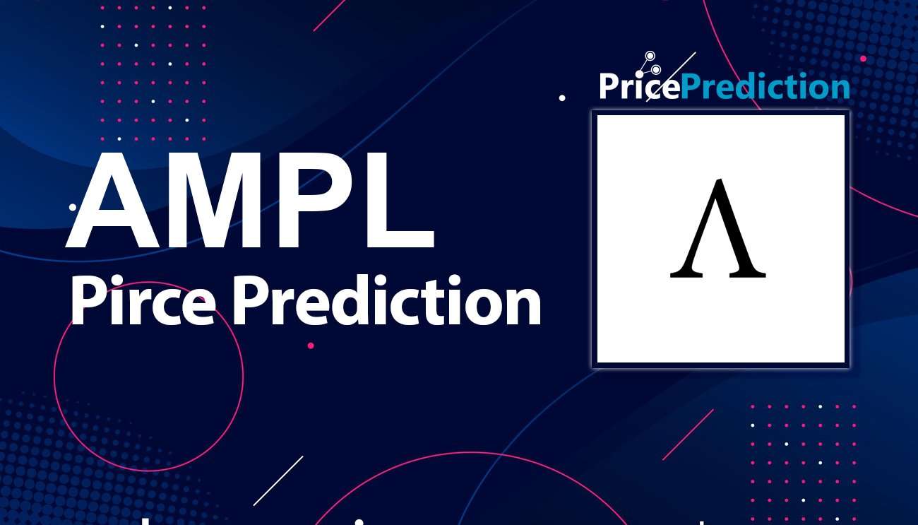 AMPL Crypto Price